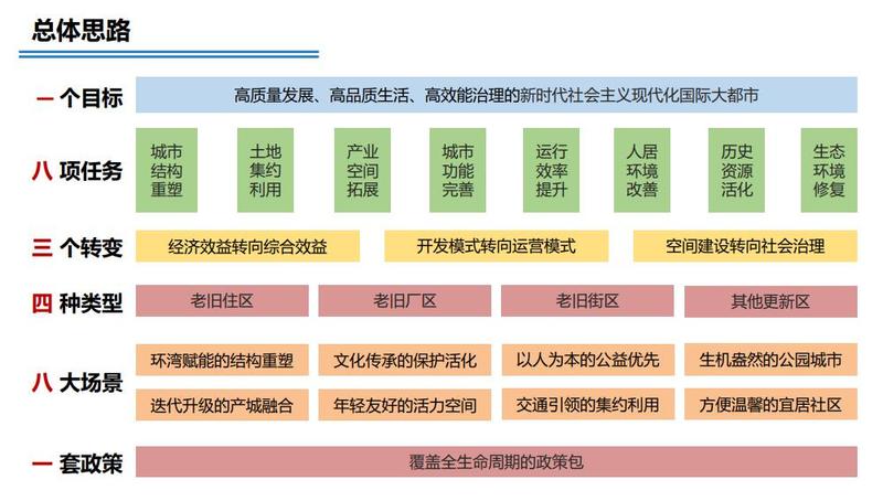 韩城城建焕新颜——从历史到未来的发展之路